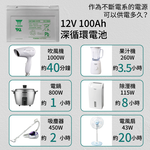 逆變器 1200W【CSP】ES-1200 電源轉換器+ UXC100S-100A-儲能機 inverter→送安德森轉接頭 緊急用店 不斷電 家用儲能 停電 備用電源 颱風, , large