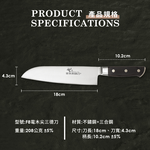 【金永利鋼刀】A1-2切刀+F8三德刀+LMG 錘紋不沾雪平鍋20cm, , large