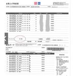 【日本 UNIQLQ】 AIRism涼感排汗低腰格紋平口男內褲 2入組(日本直購 ), , large