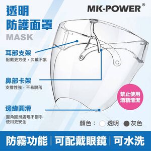WIN五金 台灣現貨 面罩式安全眼鏡 透明面罩 防噴濺 防飛沫 安全面罩 安全眼鏡 透明眼鏡 護目鏡 防疫小品 面罩