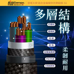 【安伯特】酷電大師 鋁合金編織快充傳輸線-5A (Type-C 充電線 傳輸線 快充線 數據線), , large