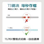 2024超值款 S720Pro 雙鏡頭 WiFi行車記錄器 防水機車用 1080P 行車紀錄器 機車行車記錄器 夜視, , large