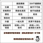 [Beargood sticker] Tissue Box Holder (Chrome-Plated Steel), , large