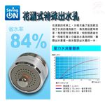 金德恩 GS MALL 台灣製造 超值二入 觸碰式抗菌省水閥 省水閥 省水84% 花灑型 HP265 節水器 觸碰式省水閥 節流閥 水料, , large