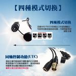 昌運監視器 200萬畫素/1080P sony晶片/日夜兩用紅外線攝影機/七合一攝影機 AHD TVI, , large