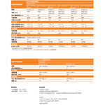 昌運監視器 ZEXEL 合勤 SFP10G-T  10GbE 光纖收發模組 光纖模組, , large