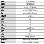 昌運監視器 AVTECH 陞泰 DGC5205TSE 500萬 四合一 紅外線半球攝影機 紅外線25M, , large