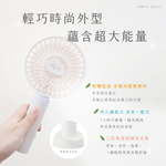 ROMEO USB HANDY FAN (BLUE), , large