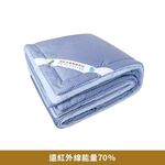 [CINN Far-Infrared] Nano FIR All-Season Blanket – Ripple Dots Pattern｜3.5 x 5 ft, , large