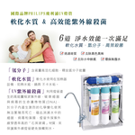 Toppuror_Quick Detachable Six-Channel Hydrogen Molecular Ultraviolet Drinking Machine(Basic installation included)_【JB46898】, , large