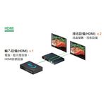 昌運監視器 HSP-1402 一進二出 HDMI廣播分配器 可調整EDID設計 支援HDCP 1.4, , large