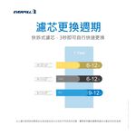 【麗水生活】愛科濾淨EVERPOLL  RO-115RO逆滲透膜(第三道) 適用RO-115AI桌上型智慧飲水機, , large