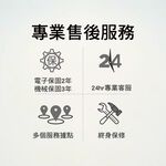 【FIBRE琺博 J380X多元 鎖粒】藍牙APP/指紋/感應卡片/密碼/鑰匙智慧電子門鎖(附基本安裝), , large