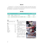 王森經典 麵包＋蛋糕＋烘焙 教科書  共3本, , large