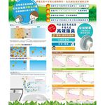 金德恩 GS MALL 日本原裝進口 風扇過濾器 風扇過濾 空氣過濾器 電風扇過濾器 過濾器, , large