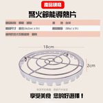 金德恩 GS MALL 台灣製造 一入 節能聚火導熱片 18x2cm 瓦斯爐聚熱 鍋具聚熱 聚熱片 節能片 導熱片, , large