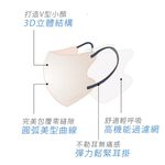 【千康購物網】CICIBELLA  6D輕呼吸口罩10入-灰米, , large
