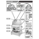ALIGN Wet & Dry Vacuum Cleaner AVC-1015 (Same as TVC-1015), , large