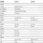 昌運監視器 HE01S HDMI CAT5e 延長器, , large
