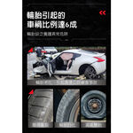 Wonder Wheels 奇跡輪胎光澤劑 輪胎保養 輪胎光澤 輪胎維護 輪胎養護, , large