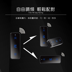 【HANLIN】-TLK1 迷你無線電耳機式對講機#現貨 USB 小巧便攜 續航力強 14頻道 餐廳 導遊 團體 飯店, , large