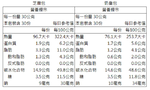【一等鮮】芝麻包8包(30粒/900g/包)免運, , large