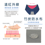 【Clany可蘭霓】 台灣製遠紅外線防漏透氣 M-2XL 生理褲 加大尺碼 寶石藍 2182-57, , large
