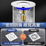 彈跳式地漏蓋, , large