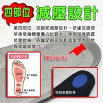 GS MALL 台灣製造 立體透氣抑菌成人鞋墊 立體鞋墊 3D鞋墊 透氣鞋墊 抑菌鞋墊 成人鞋墊 鞋墊 POLIYOU, , large