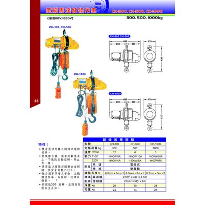 WIN五金 臺灣製基業牌 <加購無線遙控>輕巧型單相110/220V電動吊車 便攜式 電動絞盤 手拉吊車 手動吊車 提升機 小金剛