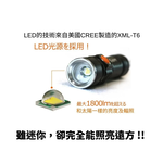 GOODGOODS ES-20U USB Rechargeable LED Flashlight with 3-Segment Zoom Function (Japan), , large