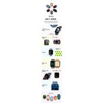Apple Watch SE2 GPS ; 40mm 鋁金屬錶殼搭配運動錶帶 (S/M) _ 台灣公司貨 + 錶貼＋錶蓋, , large