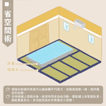 Natural weed tatami floor and mattress, , large