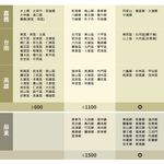 台灣製【藤原傢俬】貓抓皮床頭(不含床底), , large