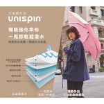 unispin 三秒瞬收 疾收傘 手開完美瞬收 記憶貼片 折疊傘 遮陽傘 陽傘 防潑水 摺疊傘 晴雨傘 快速出貨, , large