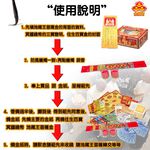 【金發財金紙】超級往生百寶蓮花豪華全組-含五國冥幣(金紙), , large