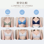 【Clany可蘭霓】 微醺柔霧｜無鋼圈涼感蕾絲內衣 台灣製包覆透氣 (M-3XL/大尺碼) 柔感灰 8083-61, , large