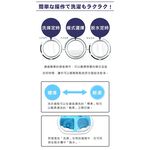 日本 TAIGA 迷你雙槽柔洗衣機 輕巧 衛生 迷你洗衣機 CB1062, , large