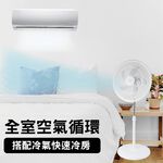 SUPAFINE 勳風 18吋 伸縮循環立扇 新型導風扇 HFB-K1869, , large