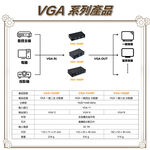 昌運監視器 VGA-104SP VGA 一進四出 分配器 1組VGA訊號轉換成4組同時輸出, , large