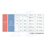 門弓器 加安牌 HO82/HO83/HO84/HO85 外停 台灣製 垂直安裝 自動關門器, , large