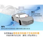 GS MALL 台灣製造 車用負離子空氣清淨機 負離子清淨機 車用清淨機 空氣清淨機 轎車清淨機 空氣清淨機, , large