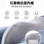 【A&R】三入組 石墨烯 無痕莫代爾男士內褲 (綠-灰-紫-)/組,4XL, , large