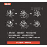 【德國Ledlenser】H19R Core 專業充電式頭燈, , large