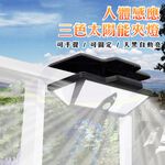 Motion Sensor Solar Clip Light / Three-Color Light / 1 Unit, , large
