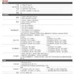昌運監視器 EDIMAX 訊舟 EW-7811ULC AC600 Wi-Fi 5 雙頻 USB 無線網路卡, , large