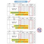 【現貨】MIT台灣製 DR.WOW 可收納漁夫帽, , large