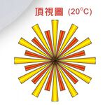 昌運監視器 Garrison LK-360C 紅外線自動照明控制器 吸頂式 360度立體感應 內建光源感應器, , large