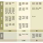 台灣製【藤原傢俬】貓抓皮二件式房間組(床頭+床架), , large