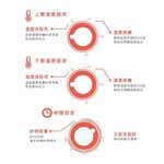 SPT 尚朋堂 20L雙溫控電烤箱 SO-7120G, , large